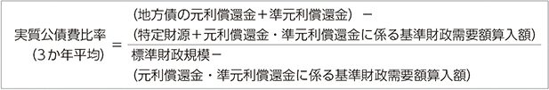 実質公債費比率(3か年平均)