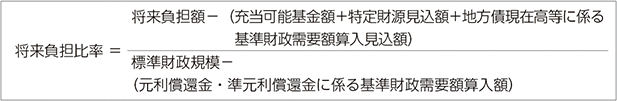 将来負担比率