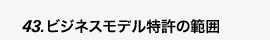 rWlXf͈̔
