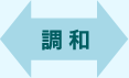 調和
