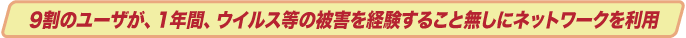 9̃[UA1NԁAECX̔Qo邱ƖɃlbg[N𗘗p