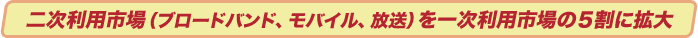 񎟗psiu[hohAoCAjꎟpŝTɊg