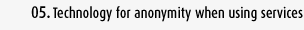 Technology for anonymity when using services