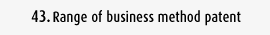 Range of business method patent