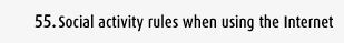 Social activity rules when using the Internet