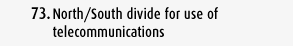 North/South divide for use of telecommunications