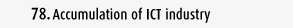 Accumulation of ICT industry