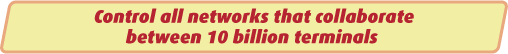 Control all networks that collaborate between 10 billion terminals 