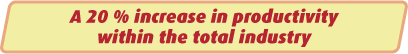 A 20 % increase in productivity within the total industry