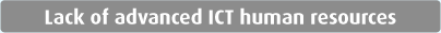 Lack of advanced ICT human resources