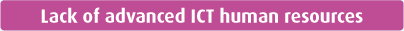 Lack of advanced ICT human resources