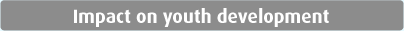 Impact on youth development