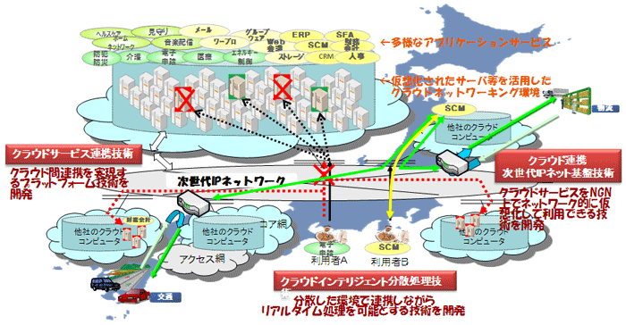 イメージ図