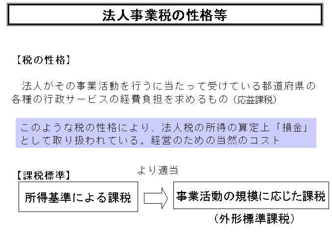 �@�l���Ɛł̐��i���̐���