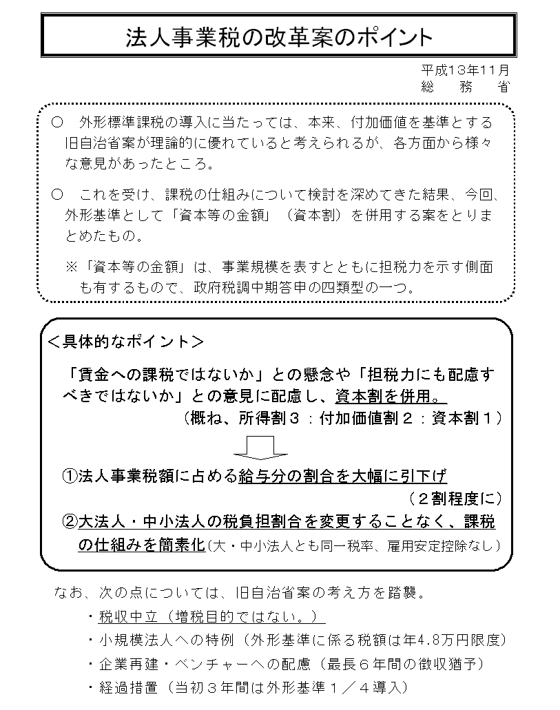 �@�l���Ɛł̉��v�Ẵ|�C���g�̐���