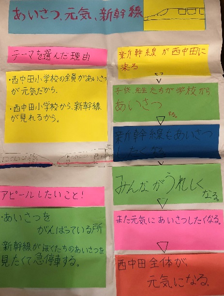 西中田小学校　模造紙のまとめとScratch作品