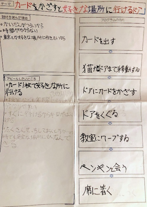 松川小学校　模造紙のまとめとScratch作品