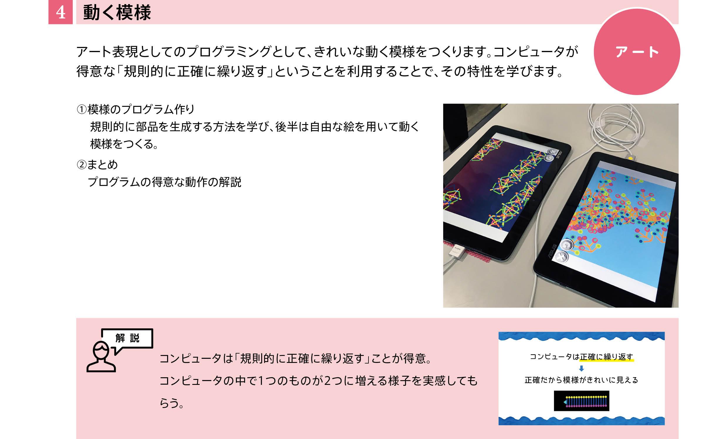 総務省｜若年層に対するプログラミング教育の普及推進事業｜ビスケットによるプログラミング入門全国のビスケットファシリテータを活用した