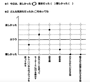 `̂QڃAP[g