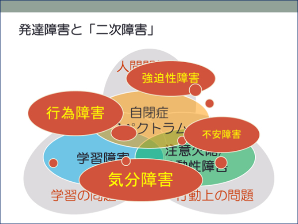 発達 障害 気づか せる