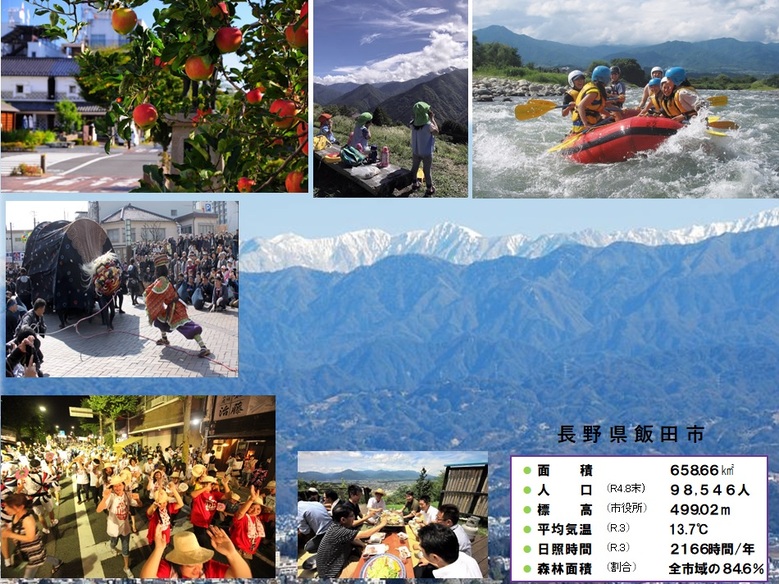 長野県飯田市