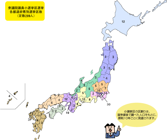 議員 なるには 国会 に