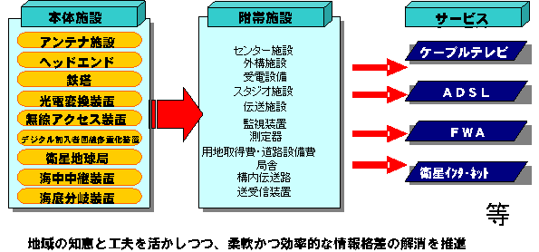 nʐMՐitC[W}