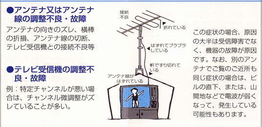 Xm[mCY̌̃C[W