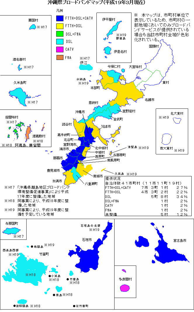沖縄県ブロードバンドマップ(平成19年3月現在)のイメージ図