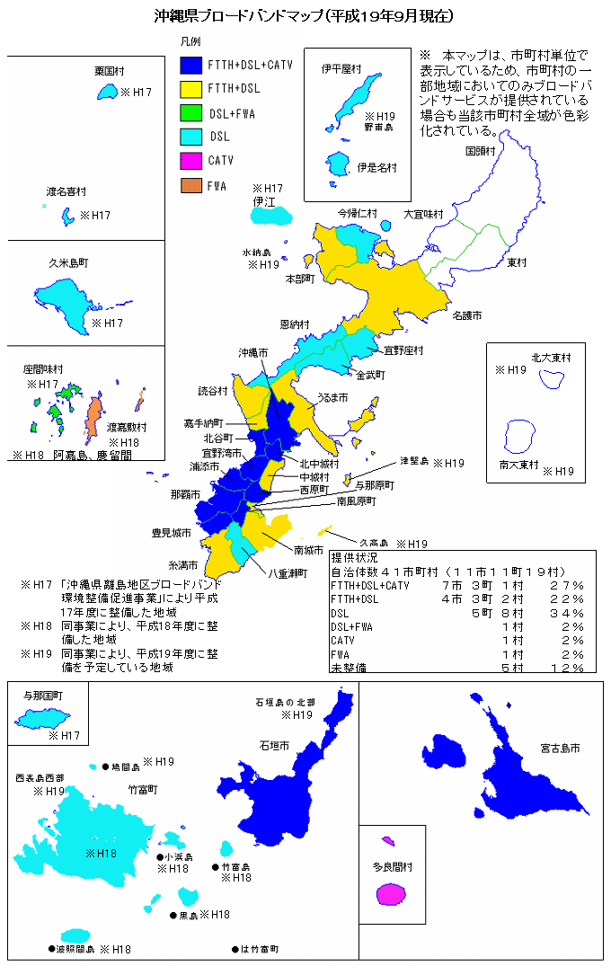 沖縄県ブロードバンドマップ(平成19年9月現在)のイメージ図