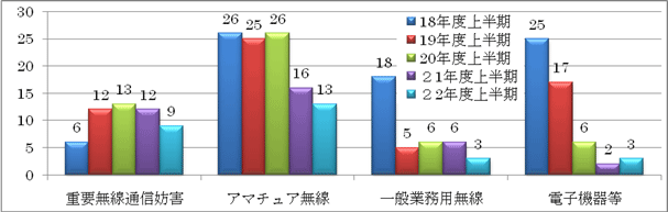 敪ʐ\̃Ot