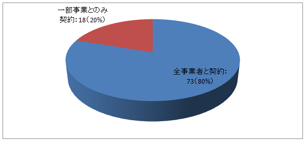 OtF12-2̌