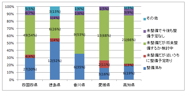 OtF14̌