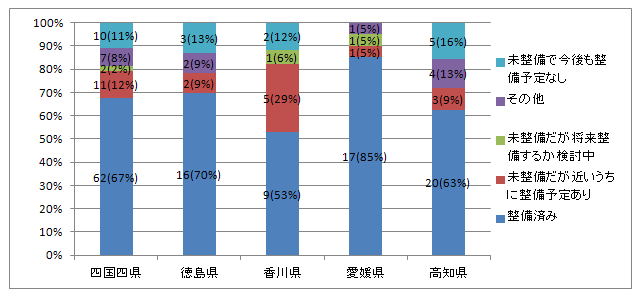 OtF3-1̌