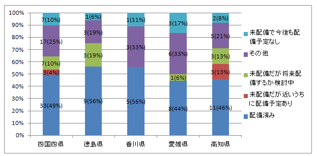 OtF4-1̌