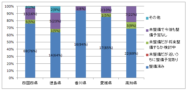 OtF7-1̌