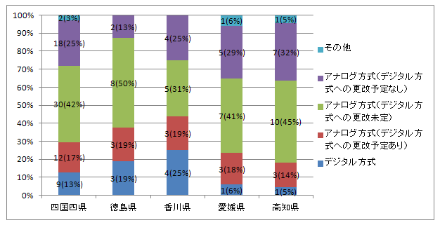 OtF8-1̌