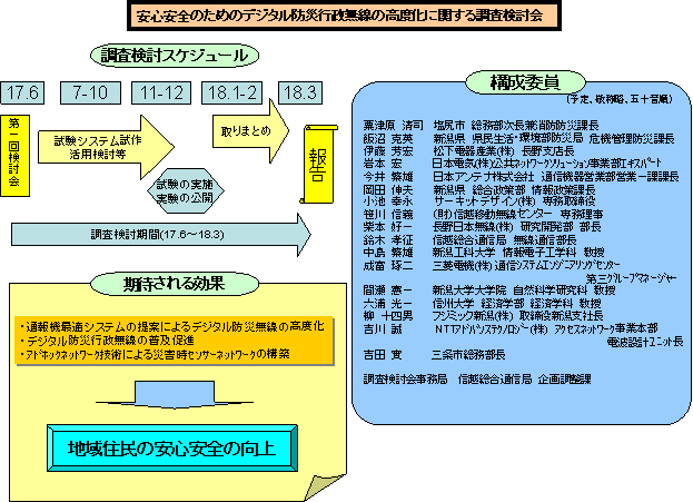 XPW[