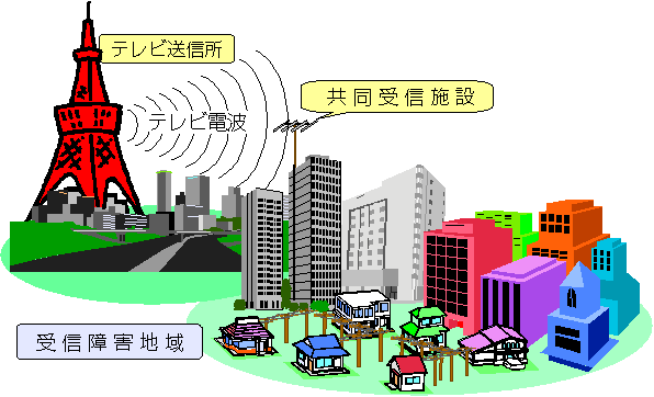 イメージ図