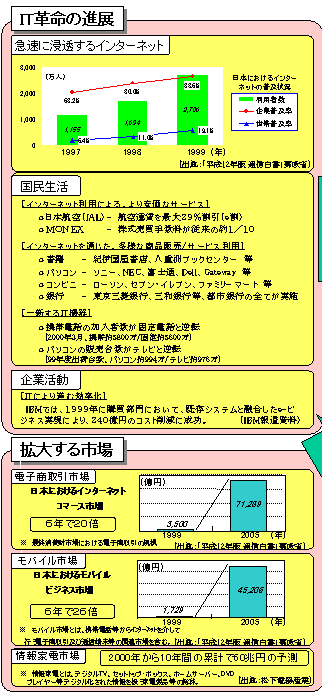 13Nx@ʐVԁ@q