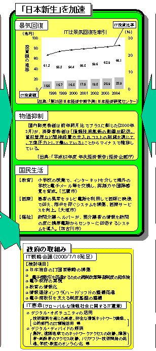 13Nx@ʐVԁ@q