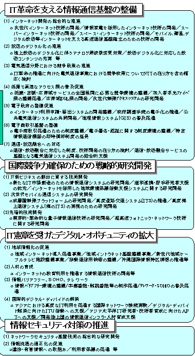 13Nx@ʐVԁ@q