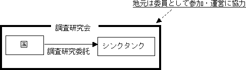 n@̘Ag̗̋@}