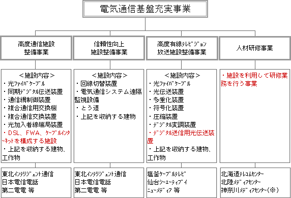 dCʐMՏ[