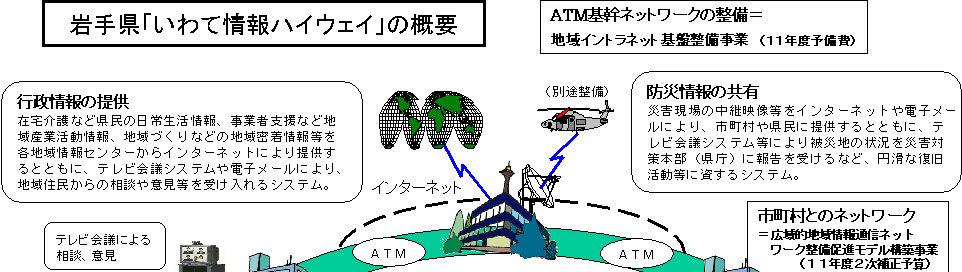茧uďnCEFCv̊Tv