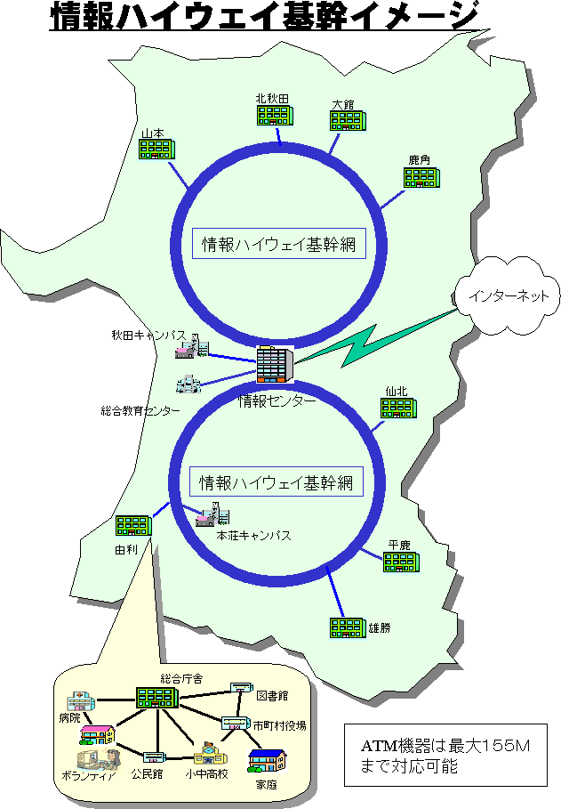 nCEFCC[W