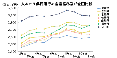 Pl茧̊eڋyёSr