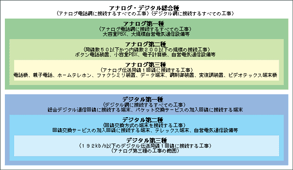 AiOEfW^
