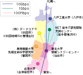 wZC^[lbg
