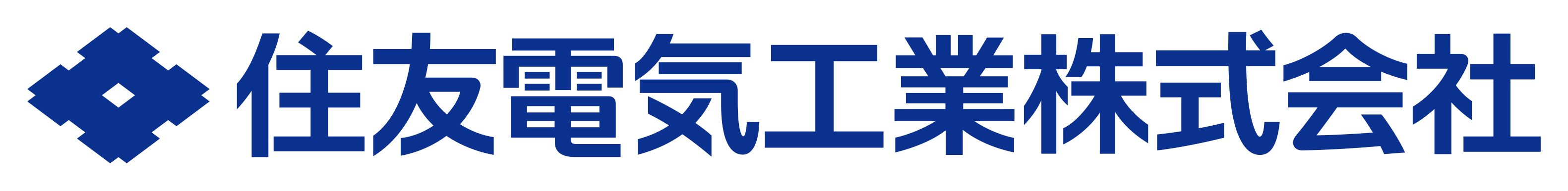 住友電気工業株式会社